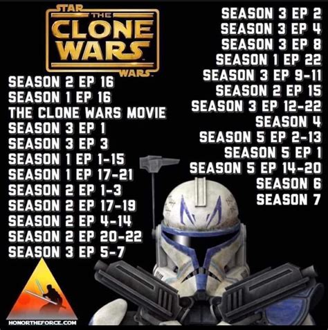 correct order to watch star wars clone wars|star wars the clone chronological.